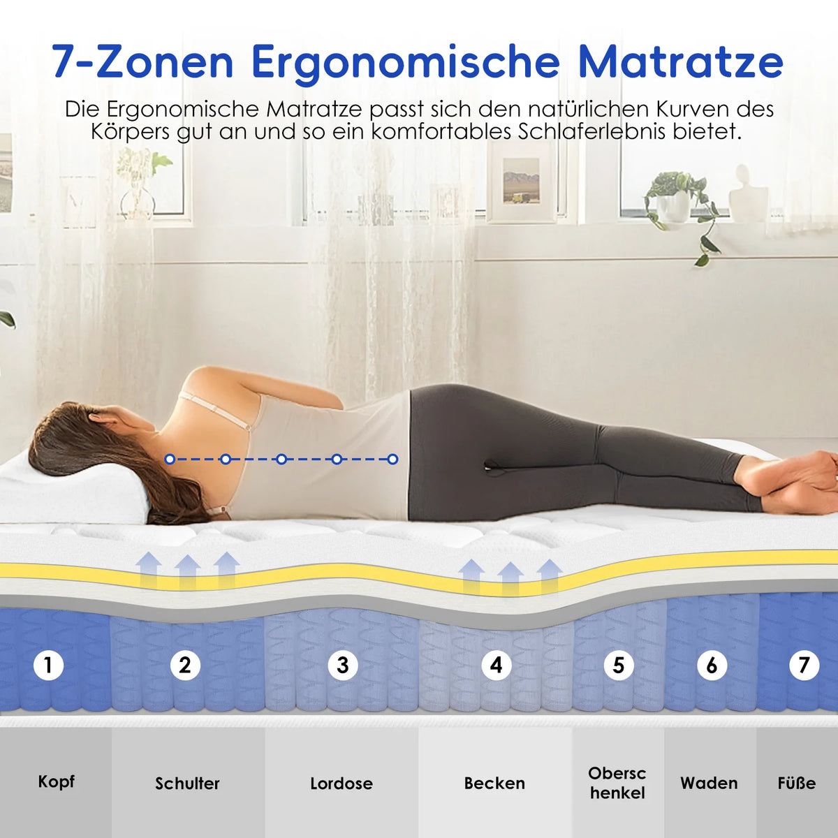 GTIMEX Matratze,7-Zonen Federkernmatratze, 90 x 200 cm,22 cm hoch, orthopädische matratze, mit Spannbettlaken, 9-Sichten Atmungaktive Material, für Kinder und Erwachsene