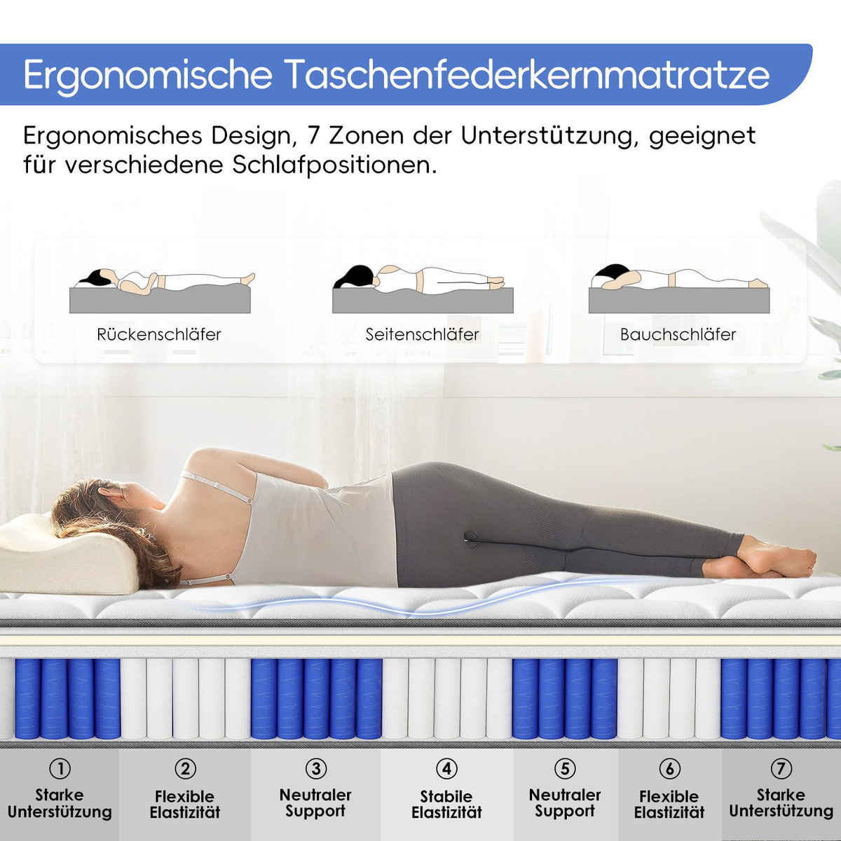 GTIMEX Taschenfederkernmatratze Matratze, 7-Zonen Federkernmatratze Matratzen,mit Spannbettlaken,25 cm hoch, Matratze 90x200 cm ,für Kinder und Erwachsen