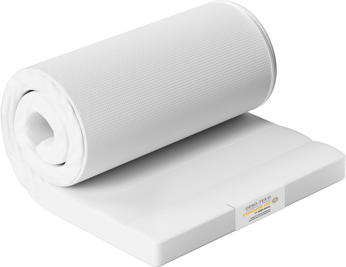 GTIMEX Matratzentopper Kaltschaum, 90 x 190 x 5 cm, Ergonomisch, 7-Zonen-Komfortschaum, Rutschfest, Weiß, Waschbar bis 40°C