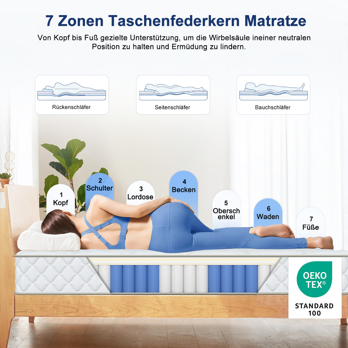 Taschenfederkernmatratze Matratze, 7-Zone Federkernmatratze Matratzen mit Spannbettlaken,90 x 200 cm,22 cm hoch, H3,Atmungsaktiv, Rückenentlastung, Orthopädisch